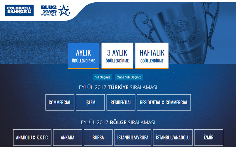 Coldwell Banker Türkiye Blue Stars